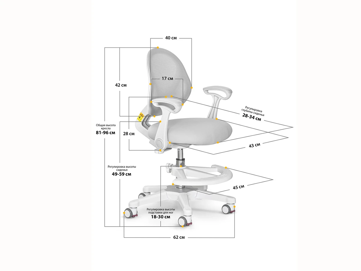 Детское кресло ErgoKids Mio Air 786937  - фото 3