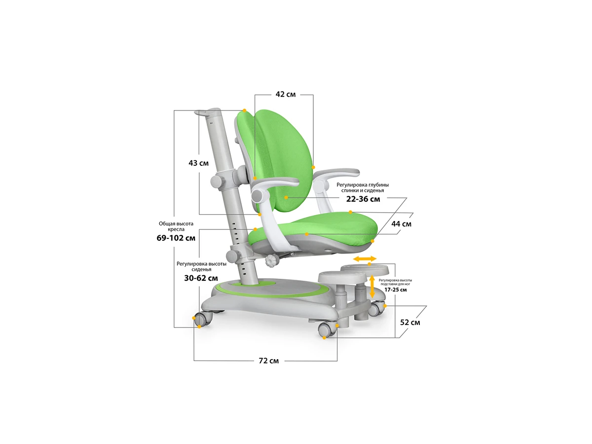 Детское кресло Mealux Ortoback Duo Plus Green 759005  - фото 3