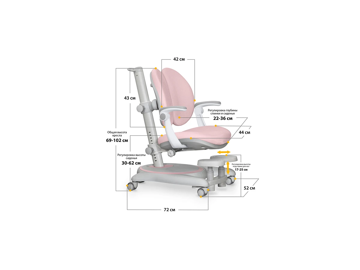 Детское кресло Mealux Ortoback Duo Plus Pink 759006  - фото 3