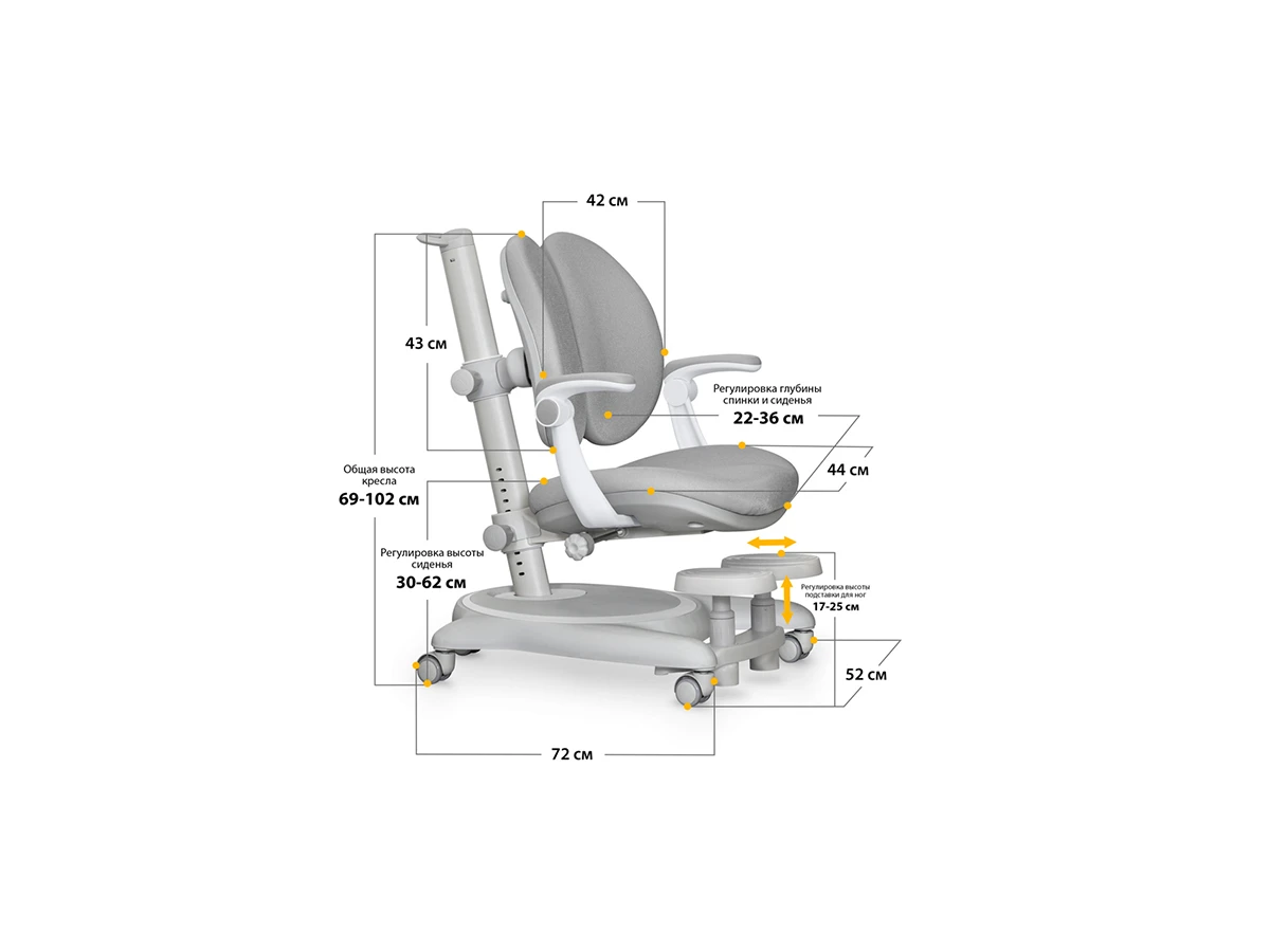 Детское кресло Mealux Ortoback Duo Plus Grey 759007  - фото 3