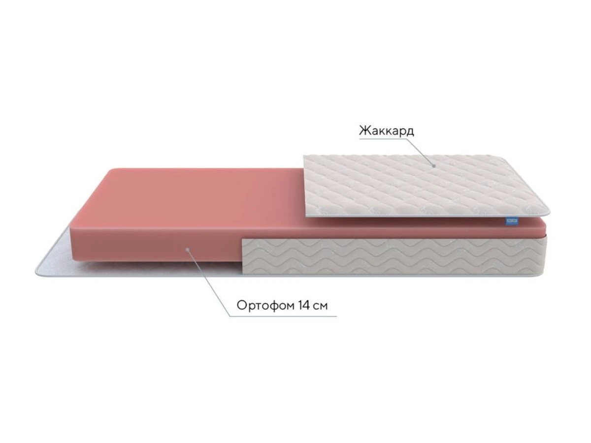 Матрас Base Flex S 120x190 759763  - фото 8