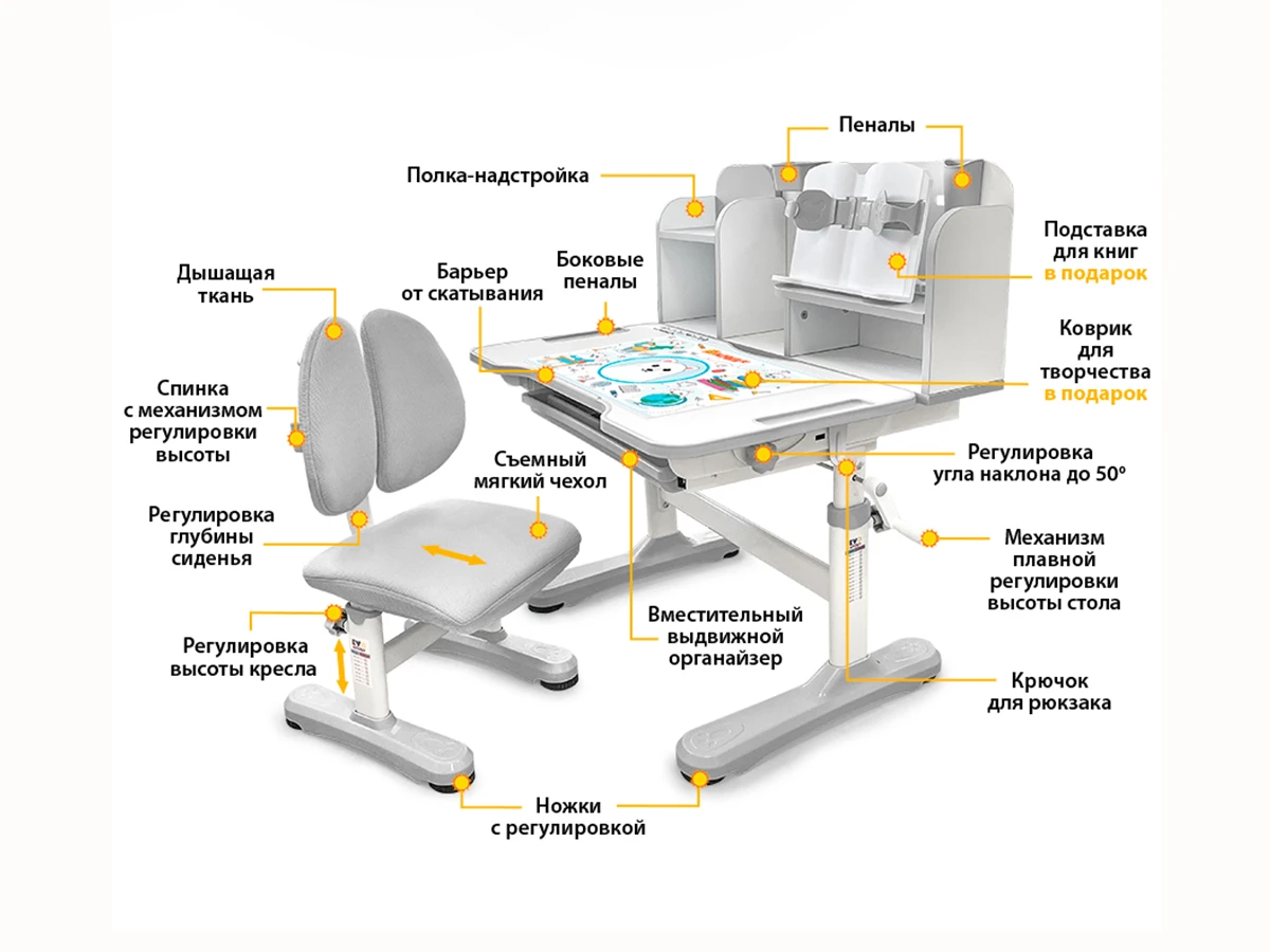 Комплект мебели (столик + стульчик) Mealux EVO Panda grey 760947  - фото 3