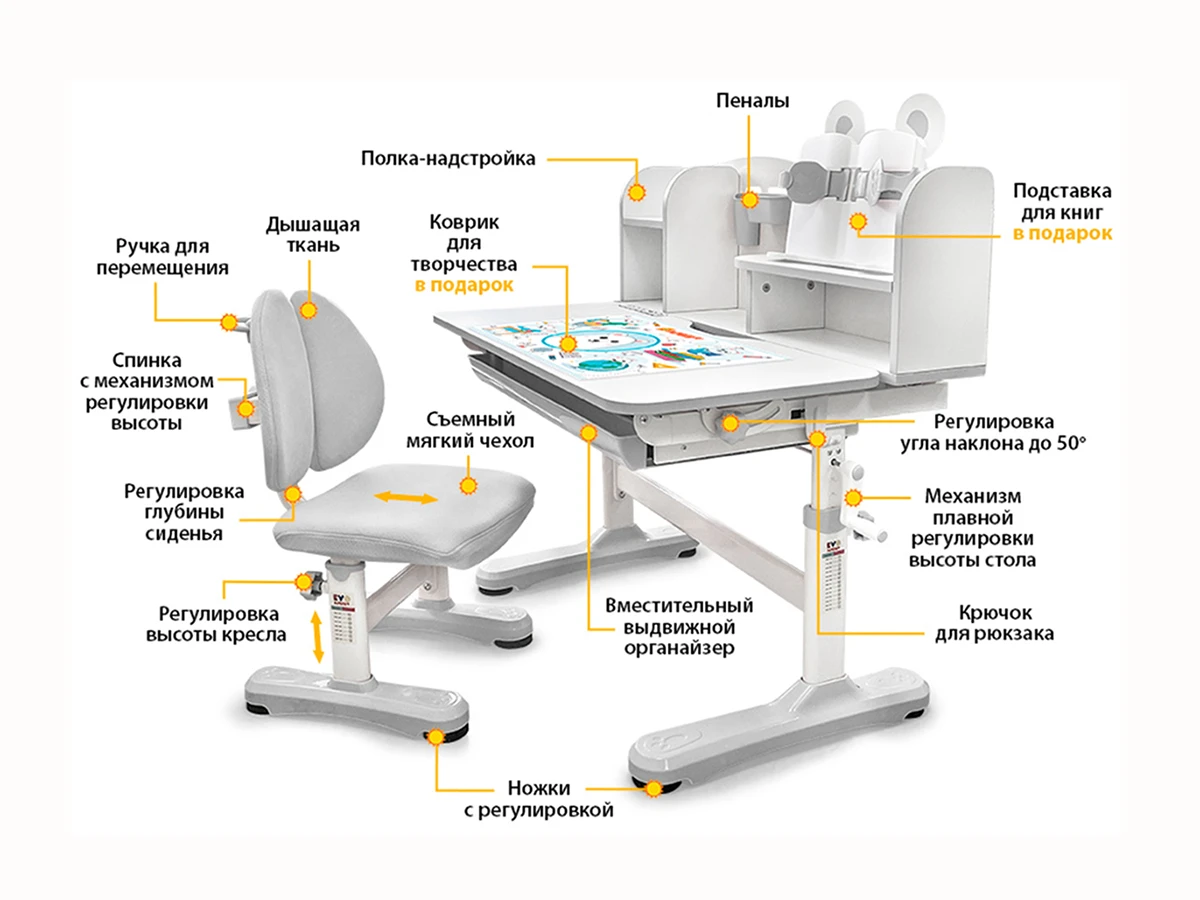 Mealux» EVO Panda XL bd-29: парта + стульчик.