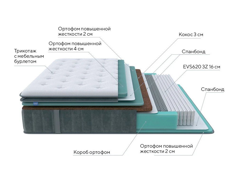 Матрас Paradise Firm 200-195 765678  - фото 3