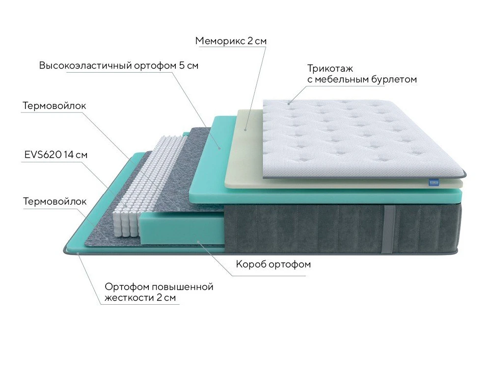 Матрас Glory Medium 140x195 768104  - фото 3