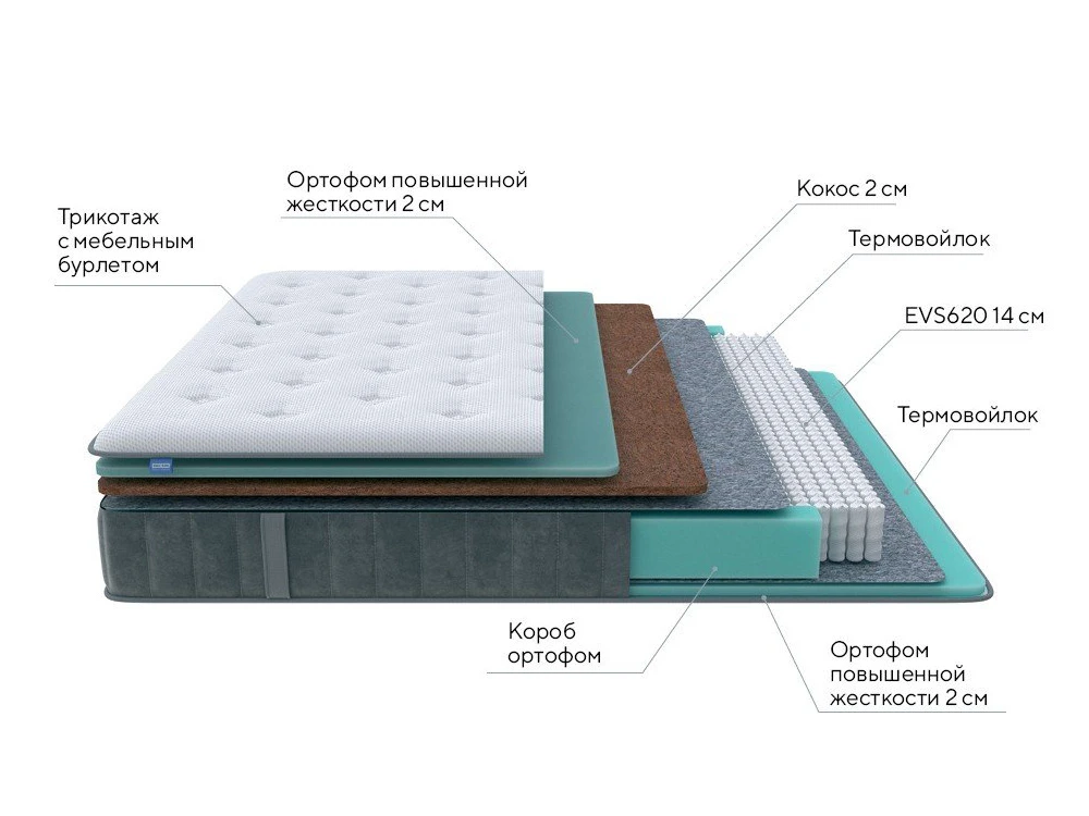 Матрас Grace Firm 140x200 768245  - фото 3