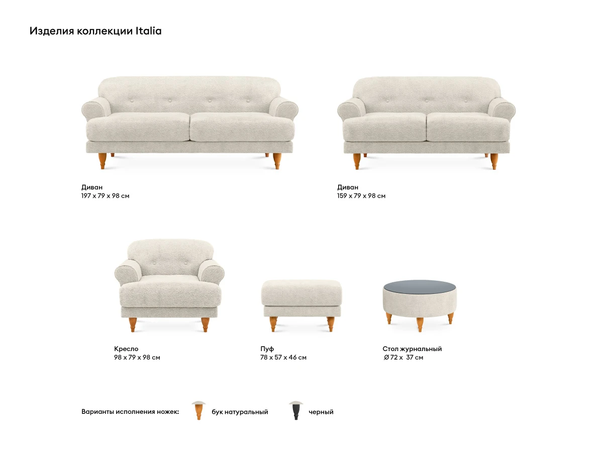 Диван Italia 865269  - фото 7