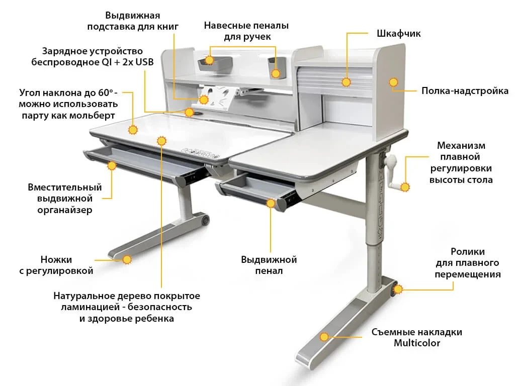 Детский стол mealux sherwood xl