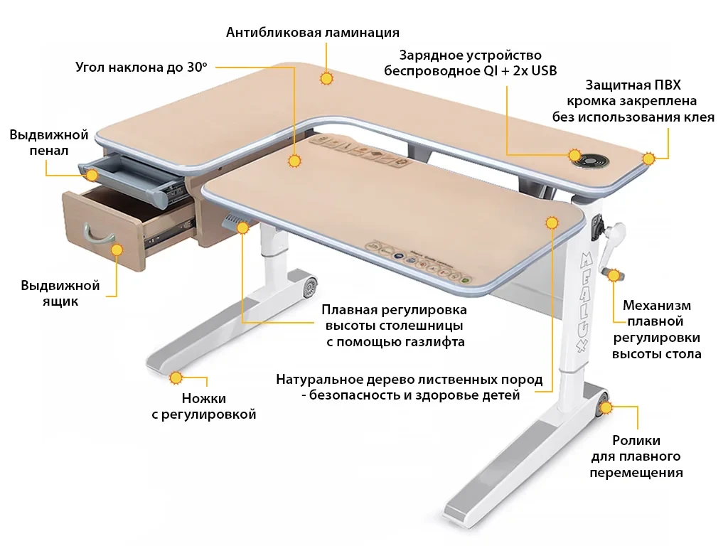 Детский стол mealux woodville multicolor energy