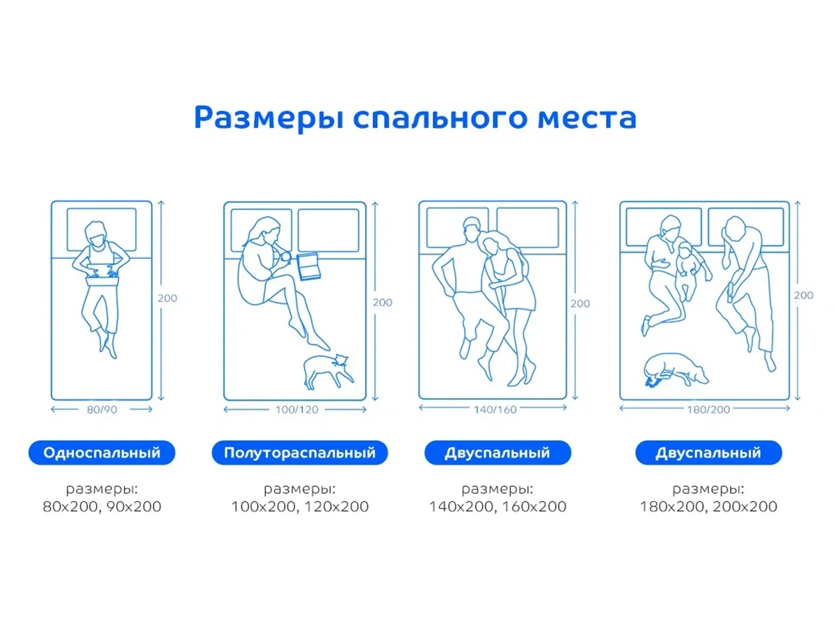 Матрас Hybrid 582446  - фото 9
