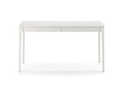 Рабочий стол FARGO