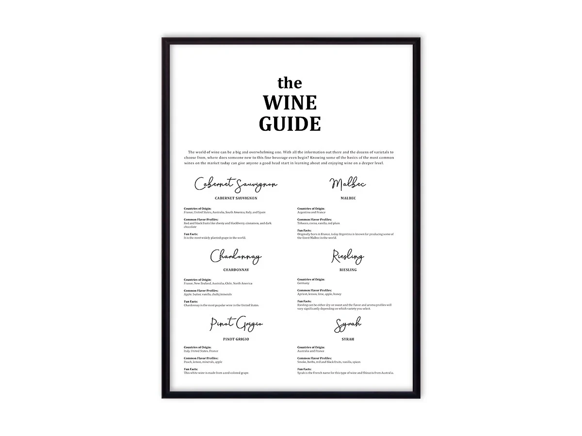 Набор постеров Прованс №1 638971