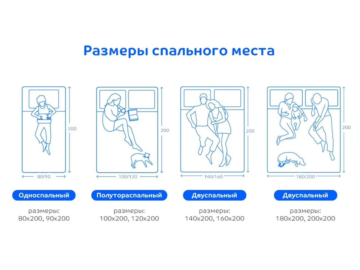 Матрас Hybrid 934587  - фото 9