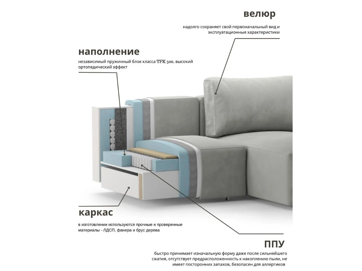 Диван угловой Модульный Леон 939968  - фото 7