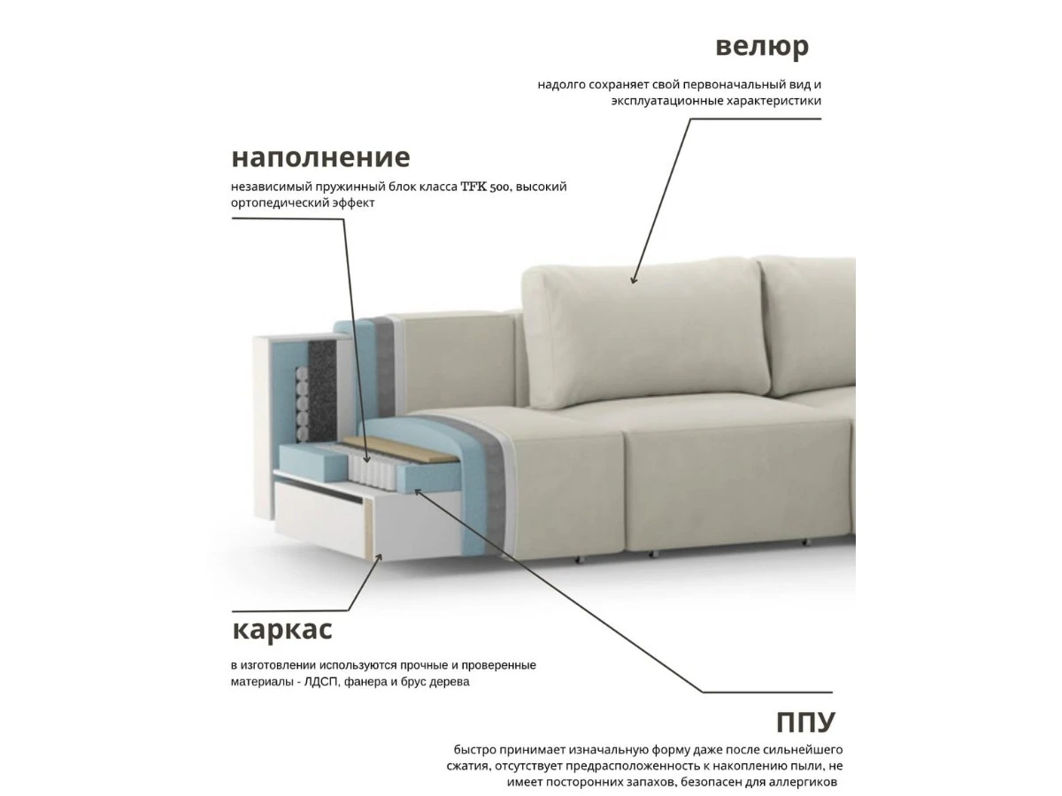 Диван угловой Модульный Леон 939995  - фото 7