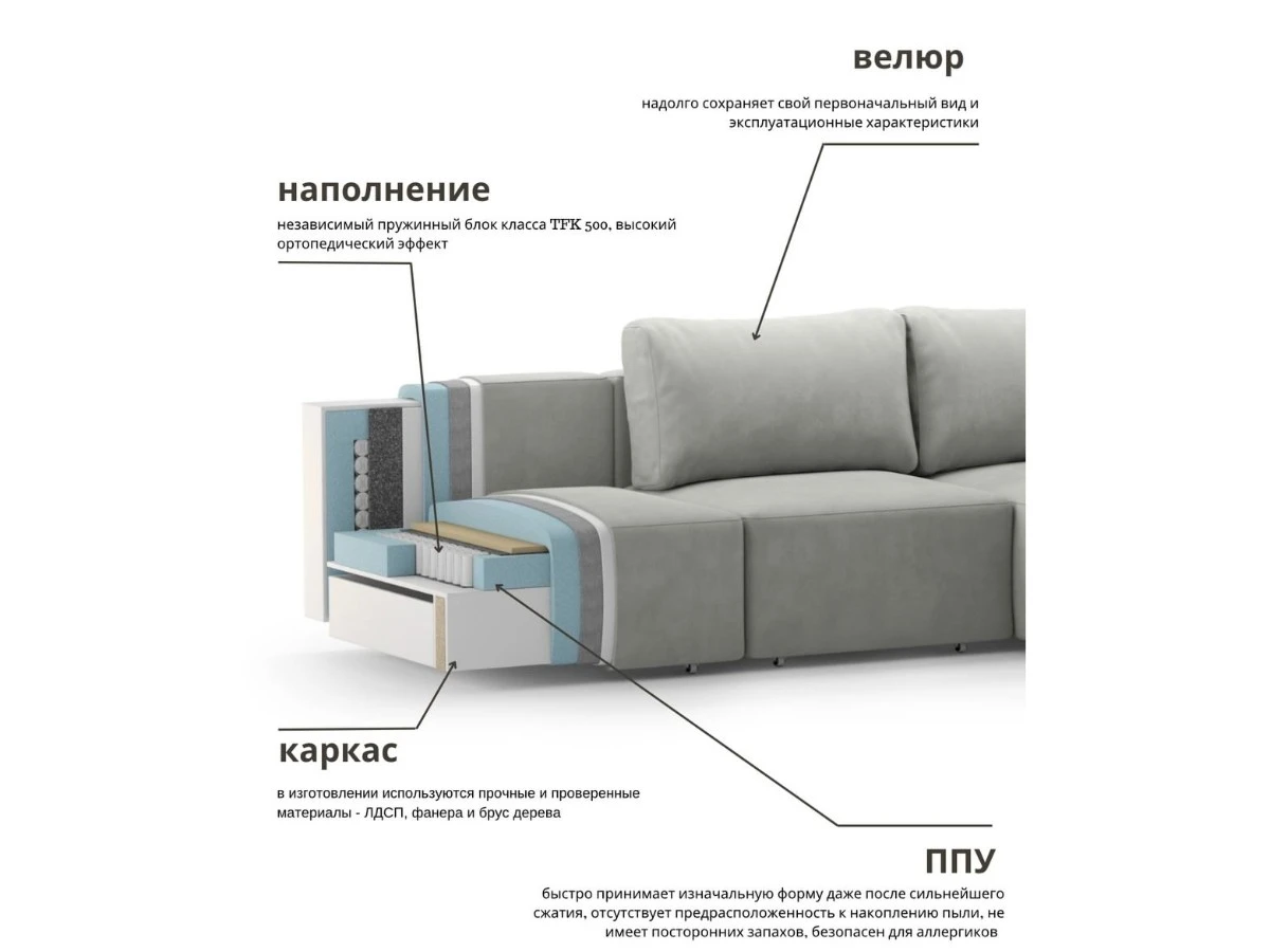 Диван угловой Модульный Леон 940036  - фото 7