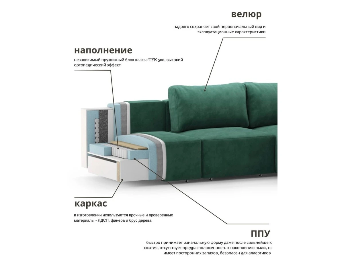 Диван угловой Модульный Леон 940050  - фото 7