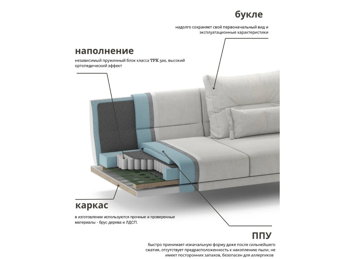 Диван прямой не раскладной Кёльн Clarins 940064  - фото 6