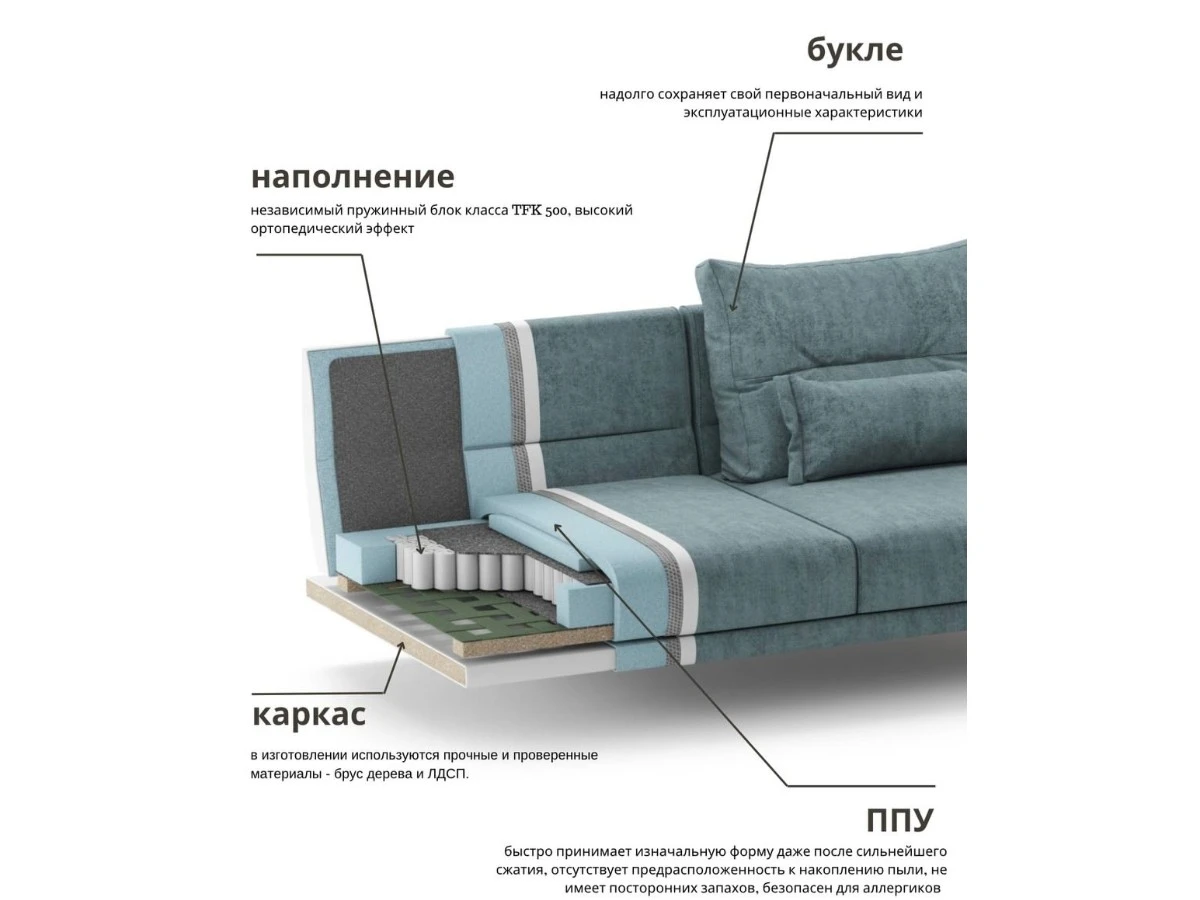 Диван прямой не раскладной Кёльн Clarins 940090  - фото 6