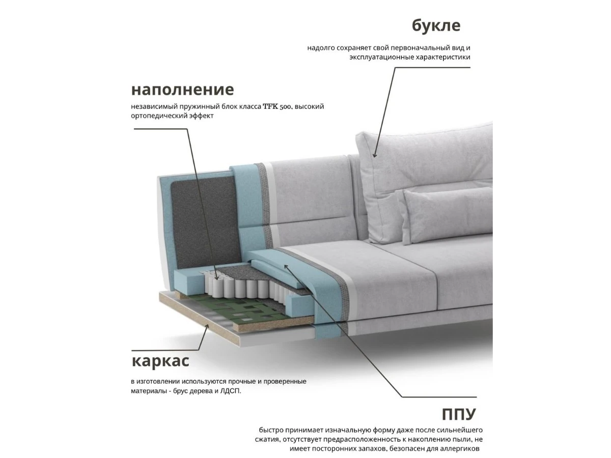 Диван прямой не раскладной Кёльн Clarins 940102  - фото 6