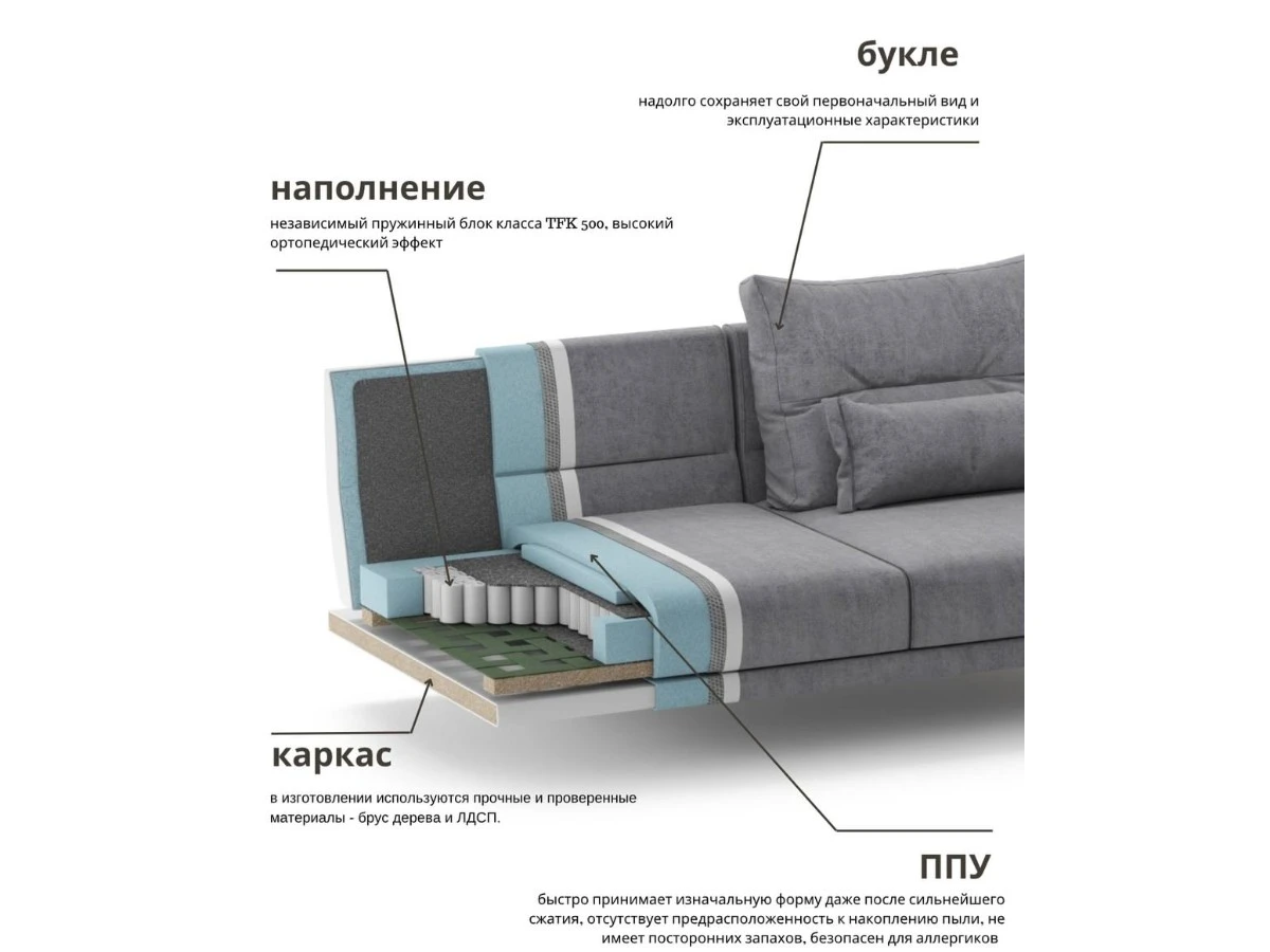 Диван прямой не раскладной Кёльн Clarins 940114  - фото 6