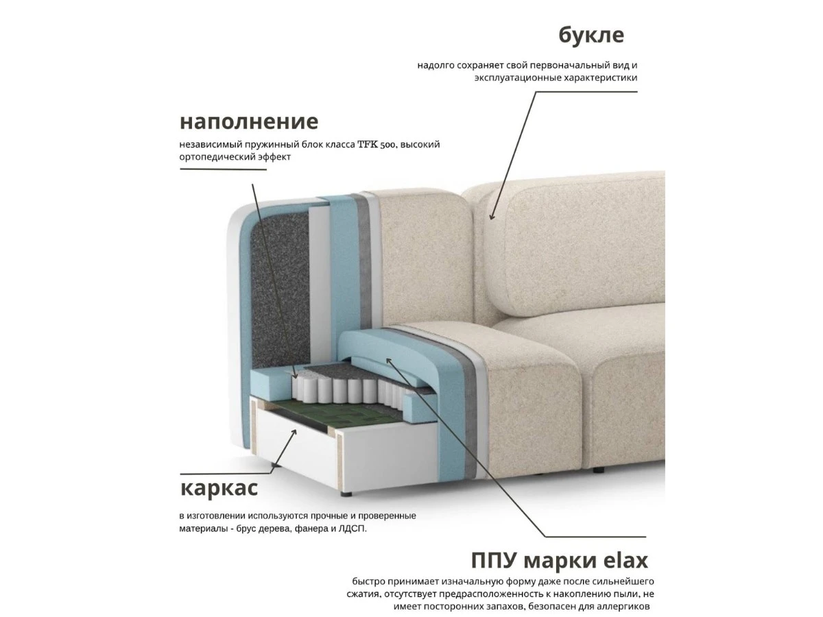 Диван прямой Модульный Парма 940175  - фото 6