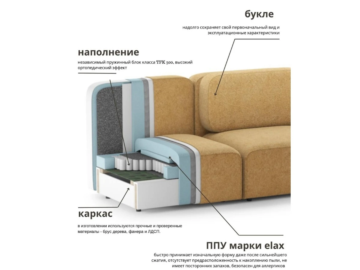 Диван прямой Модульный Парма 940182  - фото 6