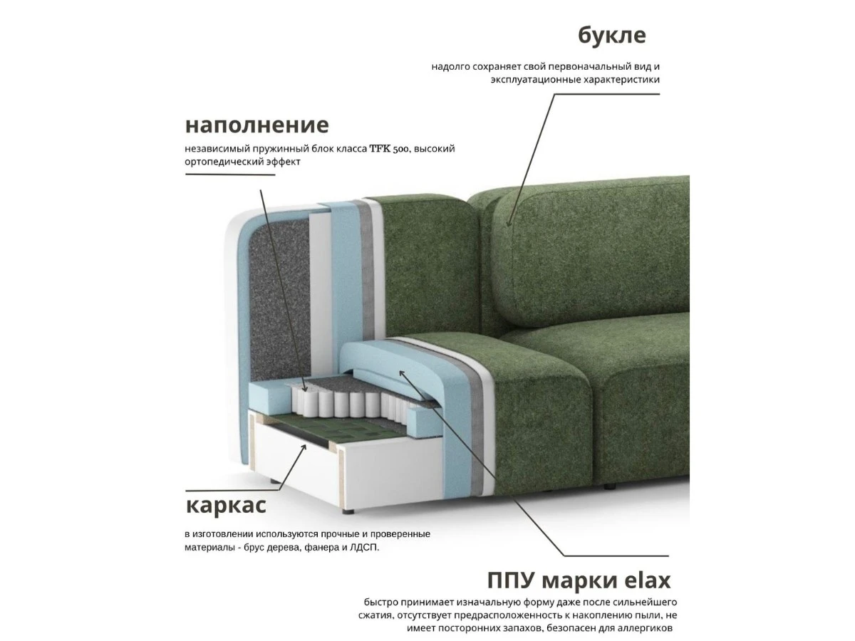 Диван прямой Модульный Парма 940190  - фото 6