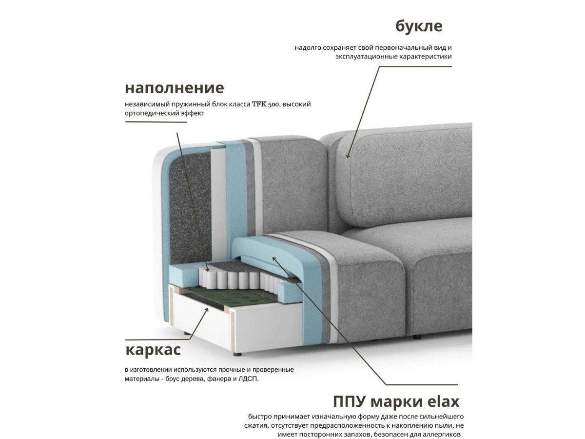 Диван прямой Модульный Парма 940196  - фото 6