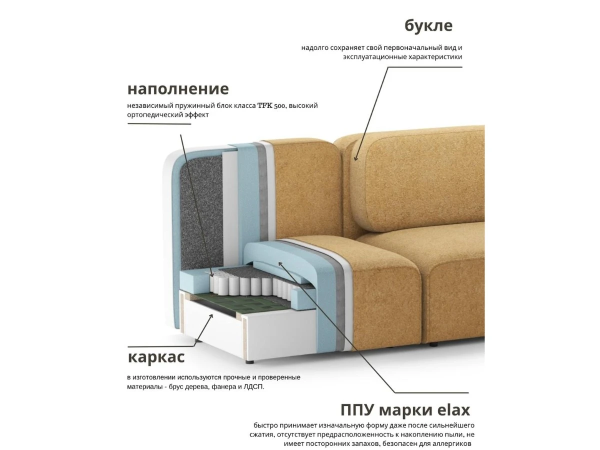 Диван угловой Модульный Парма 940209  - фото 7