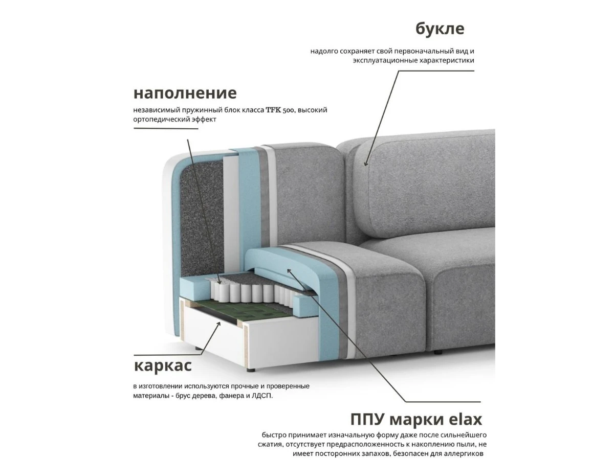 Диван угловой Модульный Парма 940217  - фото 7