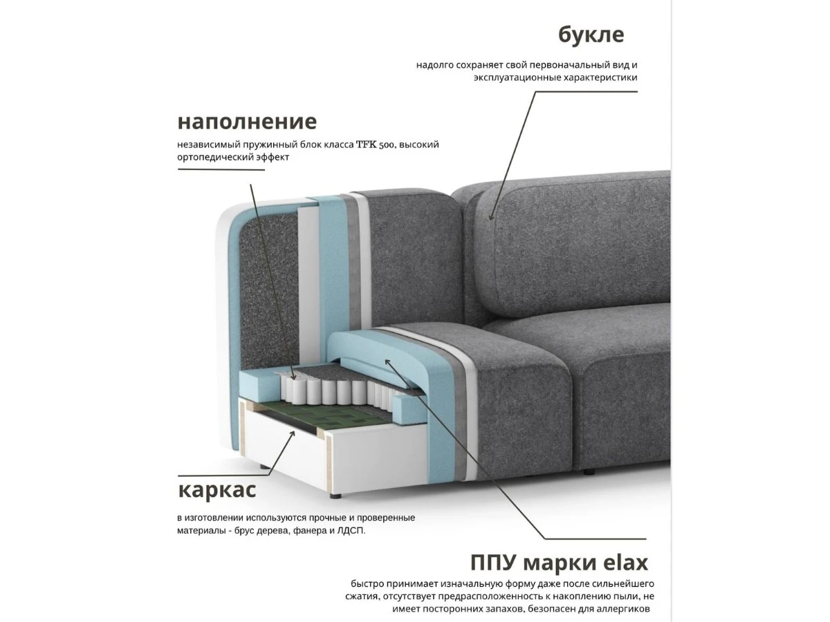 Диван угловой Модульный Парма 940221  - фото 7