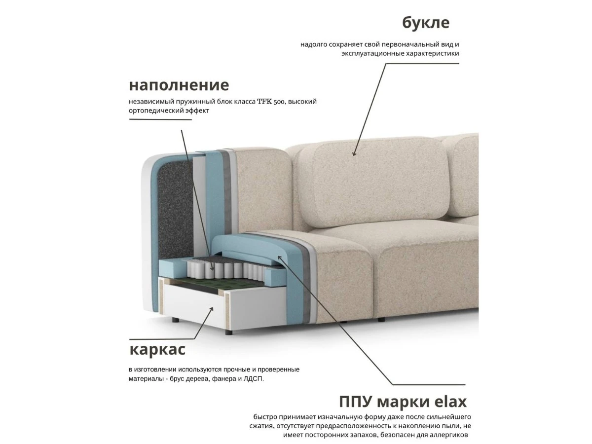 Диван прямой Модульный Парма 940225  - фото 6