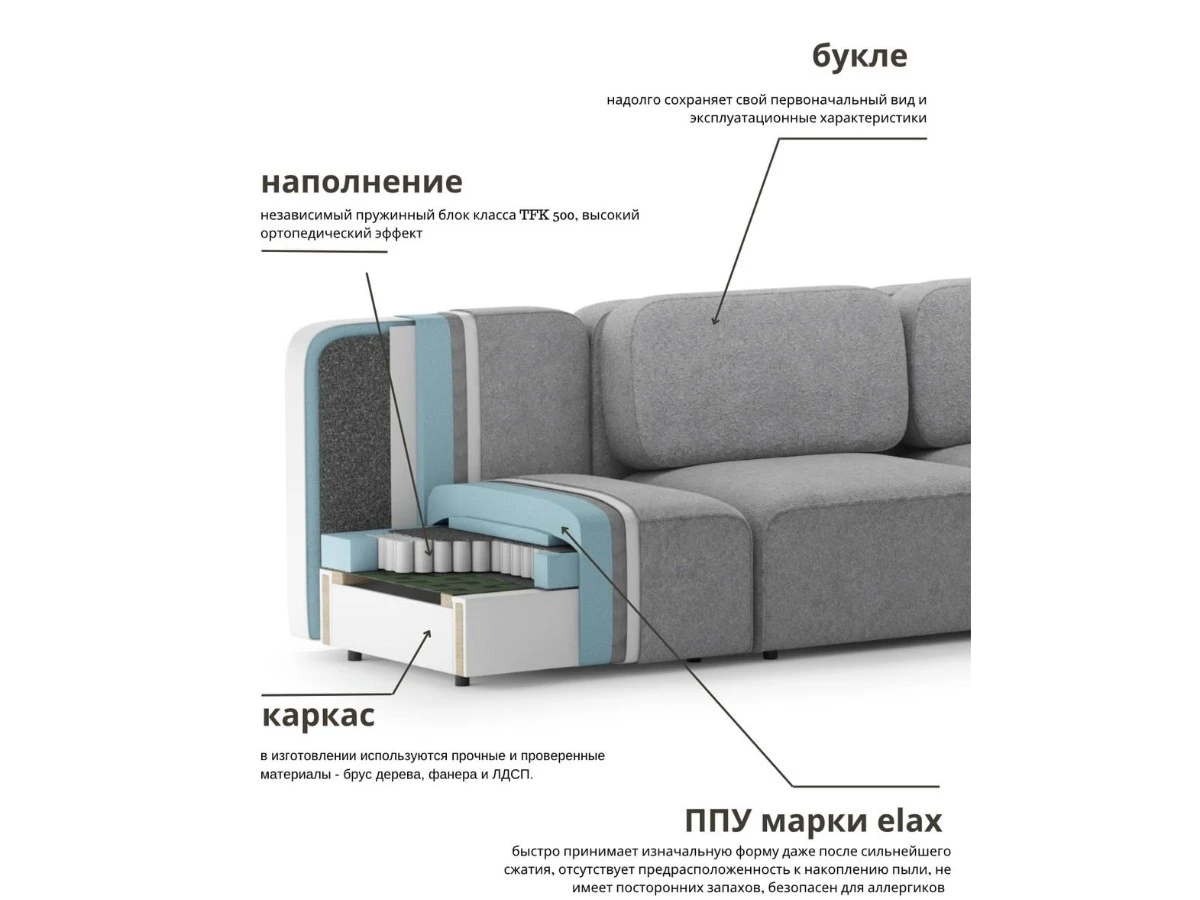 Диван прямой Модульный Парма 940235  - фото 6