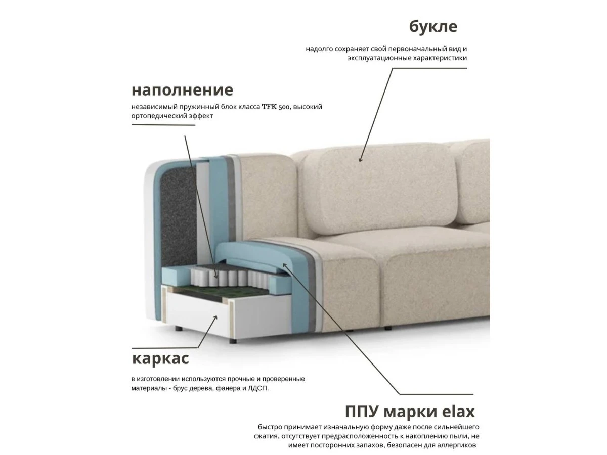 Диван угловой Модульный Парма 940240  - фото 7