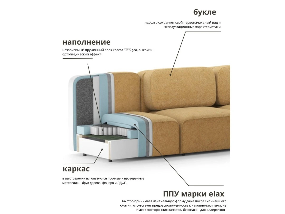 Диван угловой Модульный Парма 940245  - фото 7