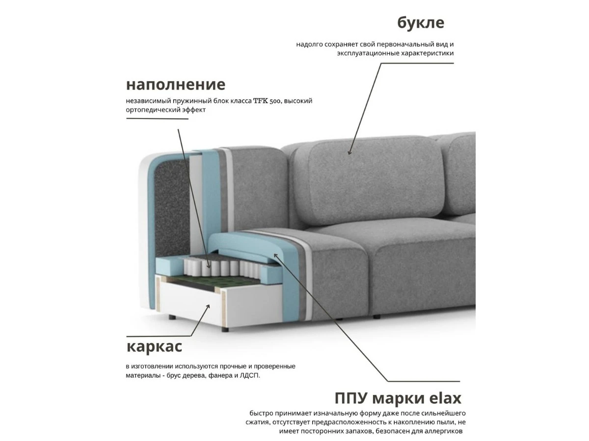 Диван угловой Модульный Парма 940252  - фото 7