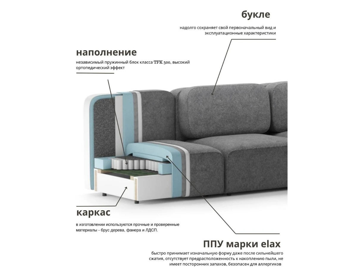 Диван угловой Модульный Парма 940256  - фото 7