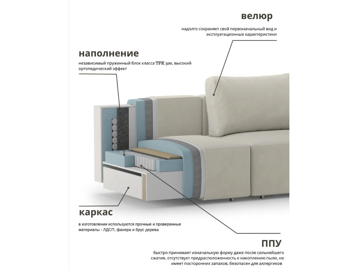 Диван прямой Модульный Леон 940261  - фото 7