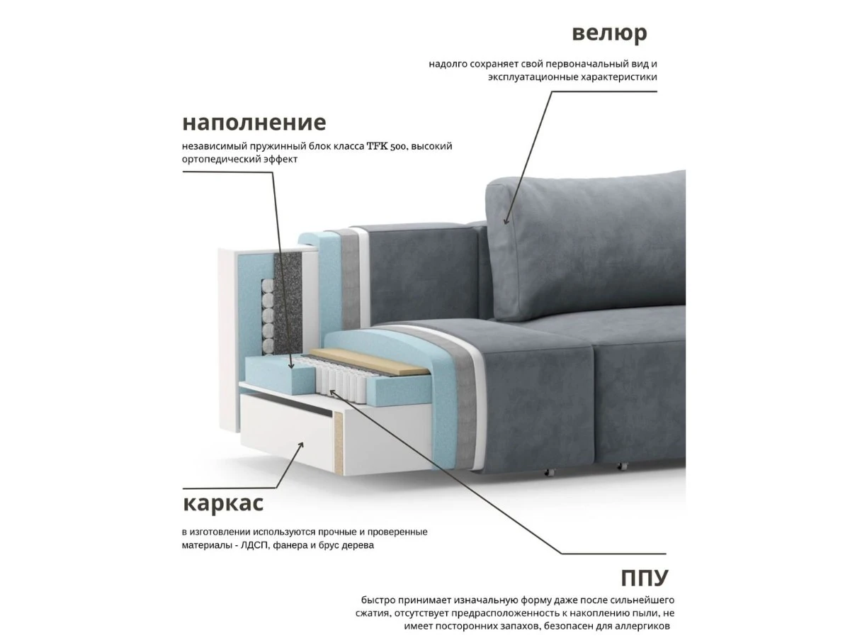 Диван прямой Модульный Леон 940264  - фото 7