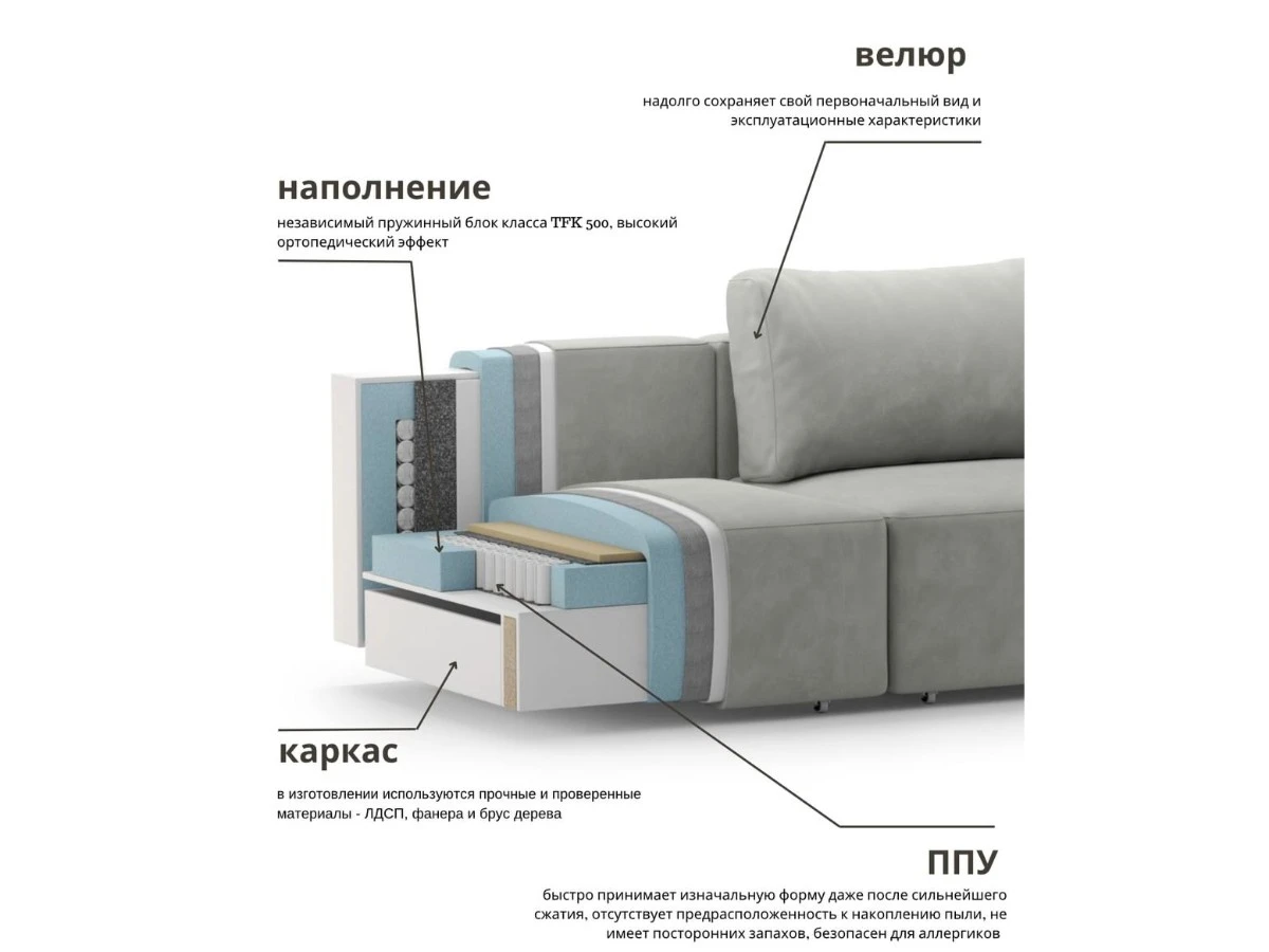 Диван прямой Модульный Леон 940272  - фото 7