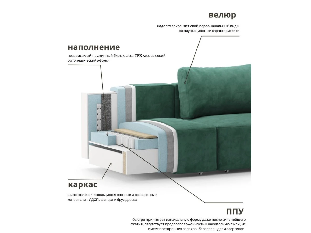 Диван прямой Модульный Леон 940275  - фото 7