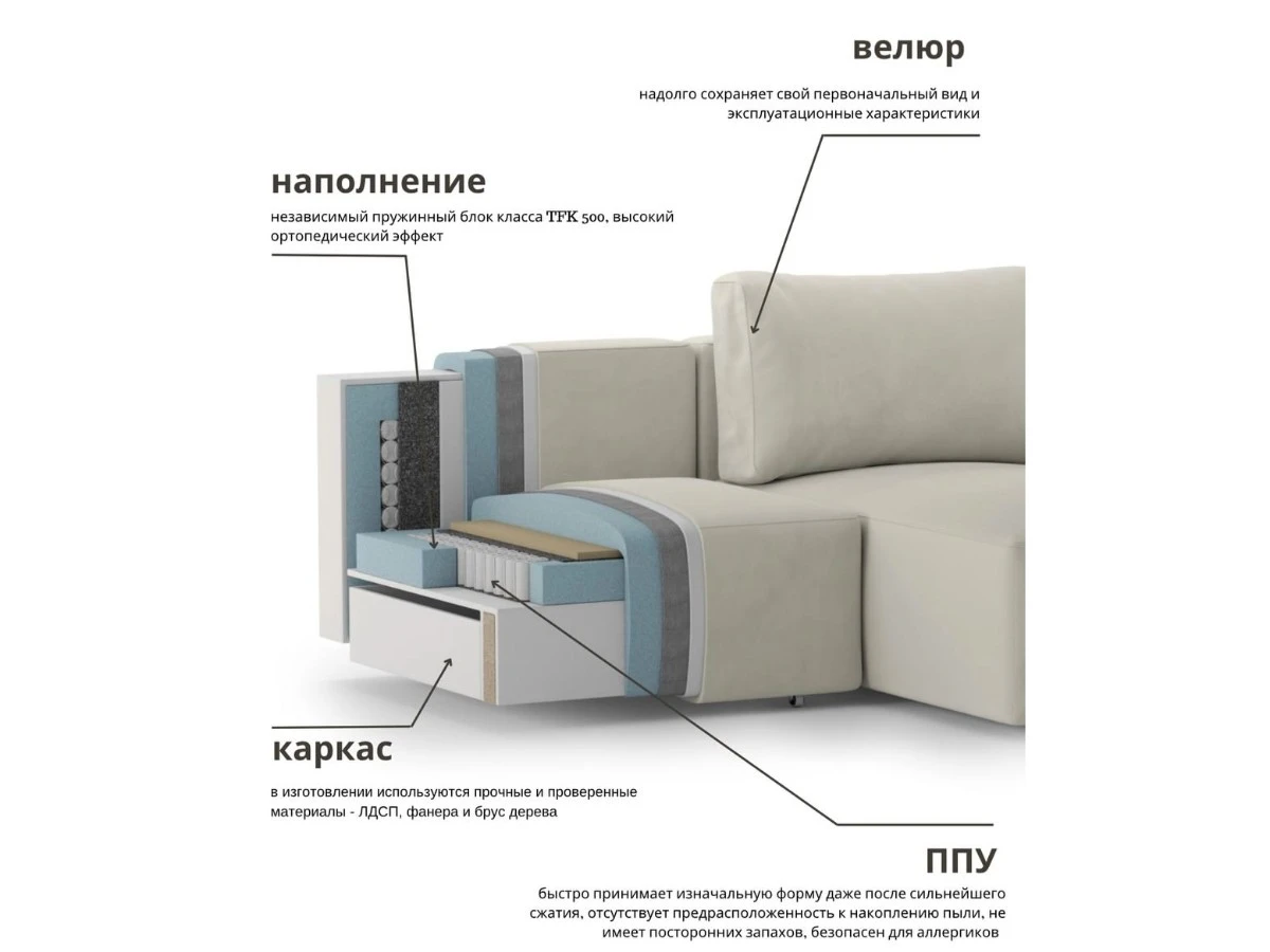 Диван угловой Модульный Леон 940278  - фото 7