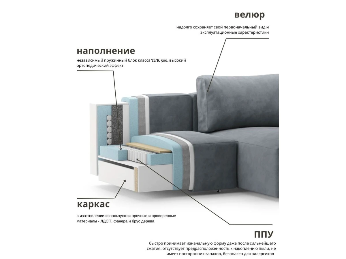 Диван угловой Модульный Леон 940282  - фото 7