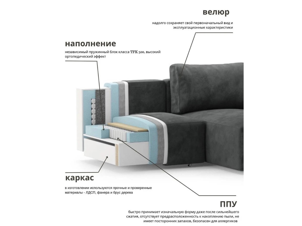 Диван угловой Модульный Леон 940286  - фото 7