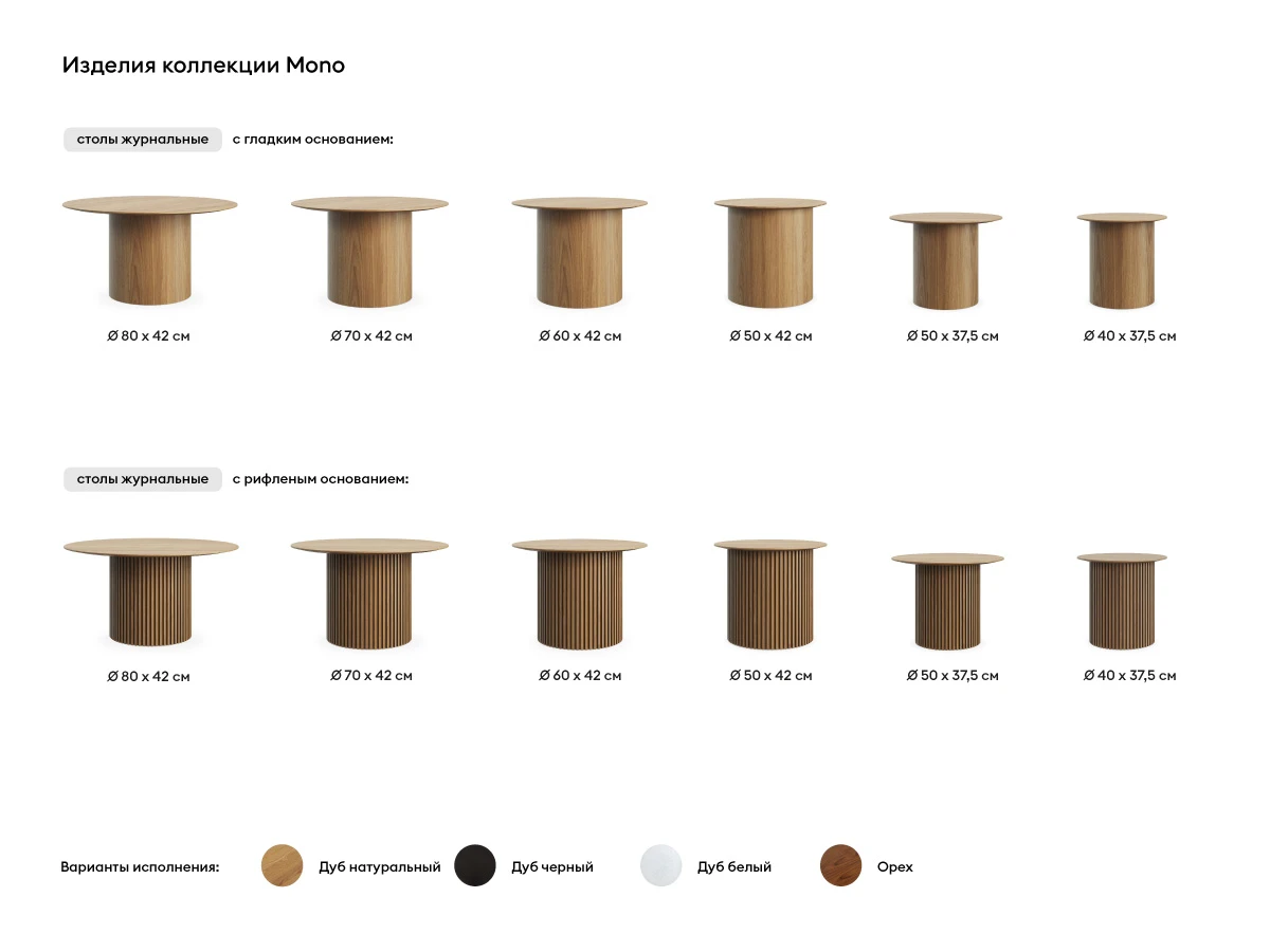 Стол журнальный Mono D80/D38/H42 943419  - фото 7