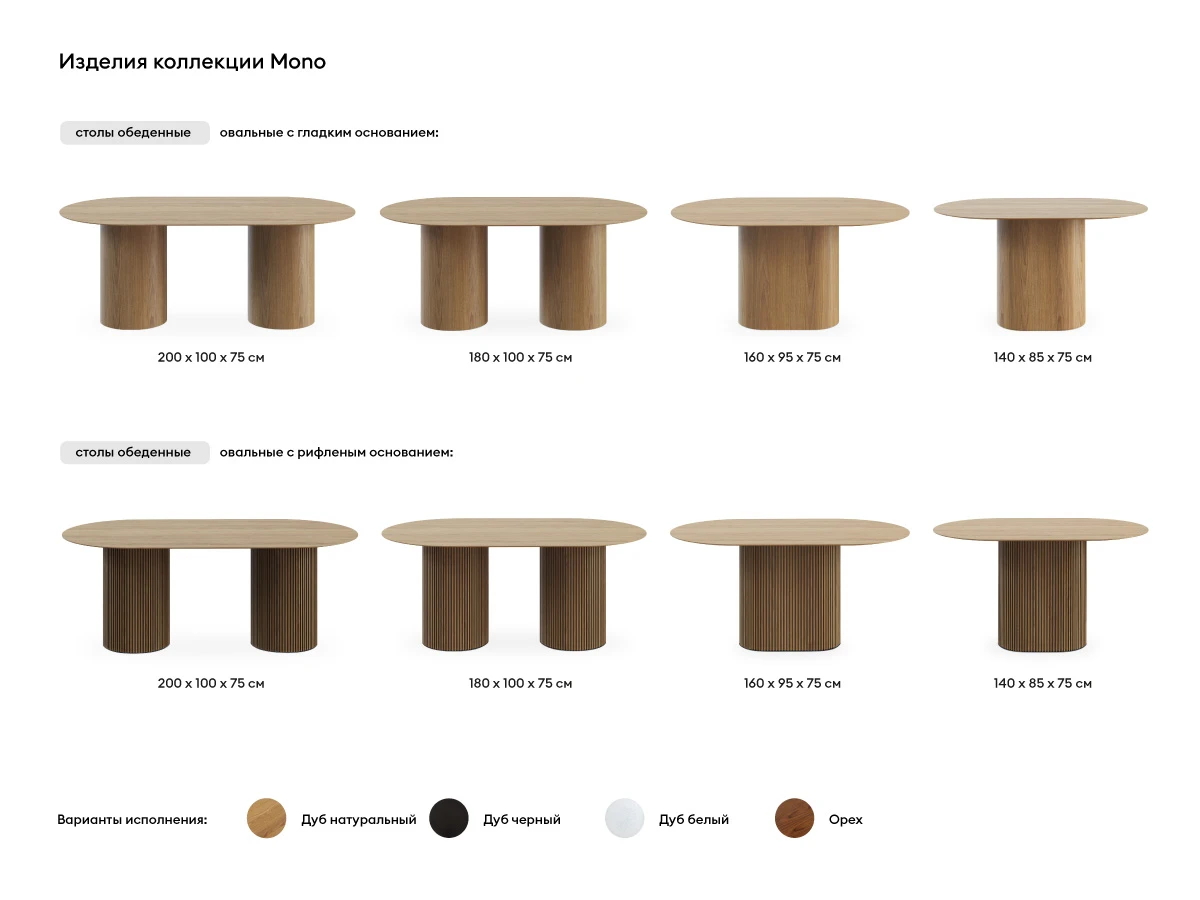 Стол обеденный овальный Mono Stripe 160х95 948124  - фото 4