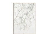 Постер Branches