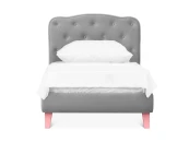 Кровать Candy