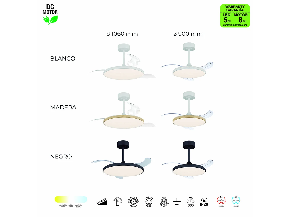 Люстра-вентилятор SLIM FAN MANTRA 991050  - фото 8